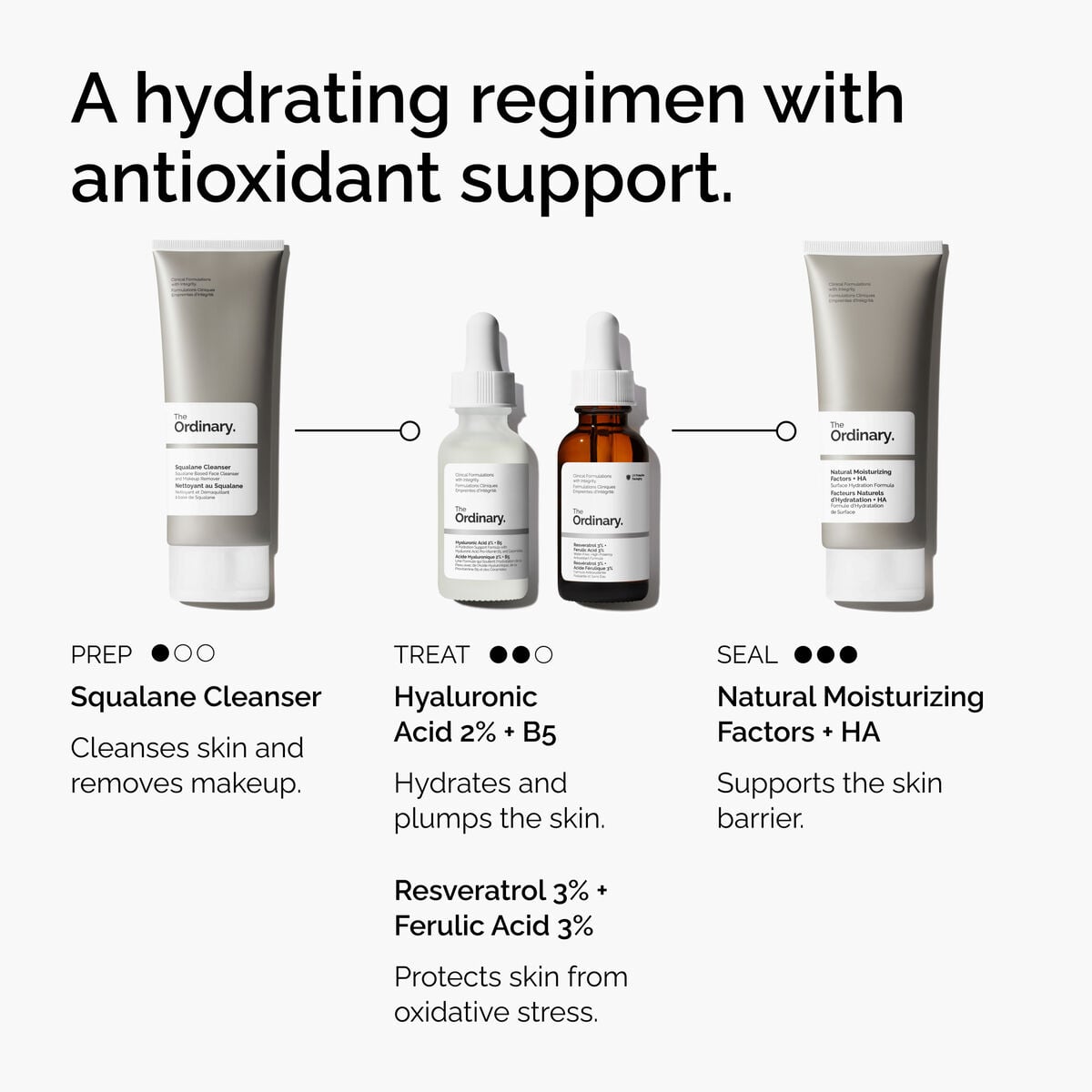 resveratrol-3-ferulic-acid-3-i8 FY25-D41247-ORD-Web-PDP-Res-3pct-Frlc-1x1-EN-5.jpg
