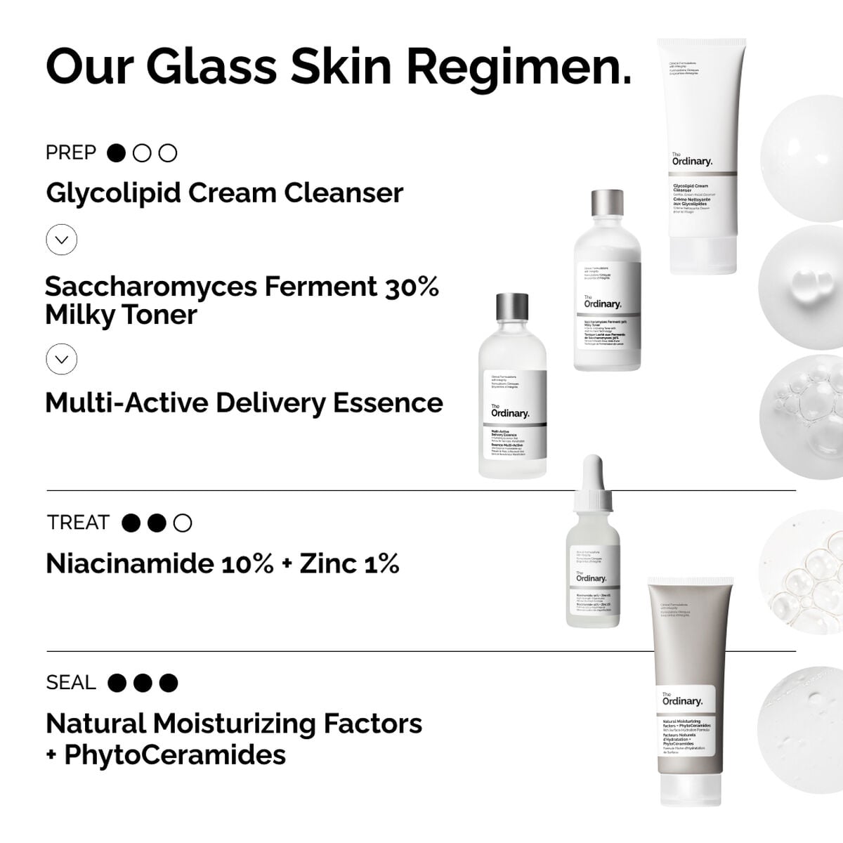 multi-active-delivery-essence-h3 ORD-MADE-Regimen-2.jpg