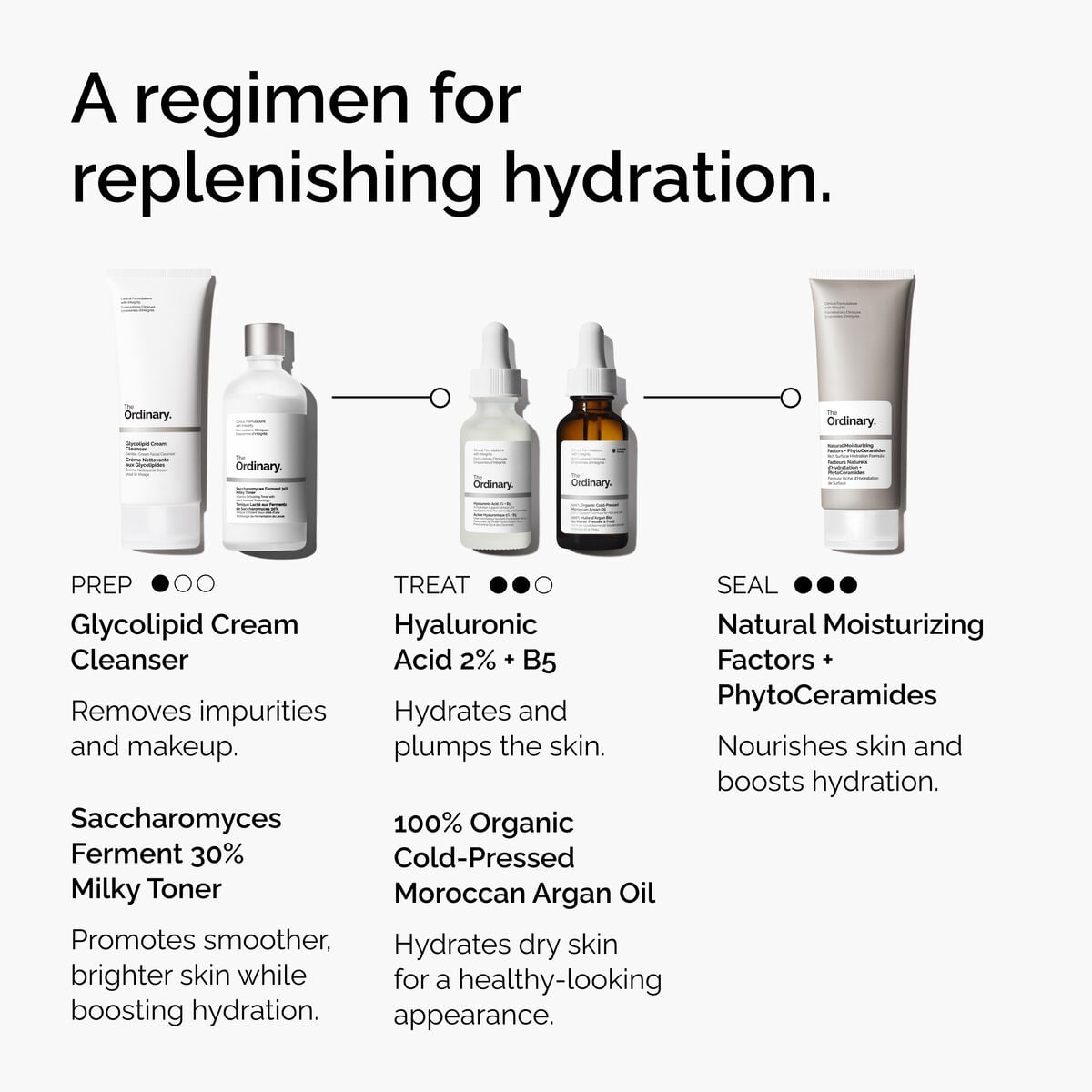 100-organic-cold-pressed-moroccan-argan-oil-w6 FY25-D41247-ORD-Web-PDP-100-Argan-Oil-1x1-EN-5.jpg