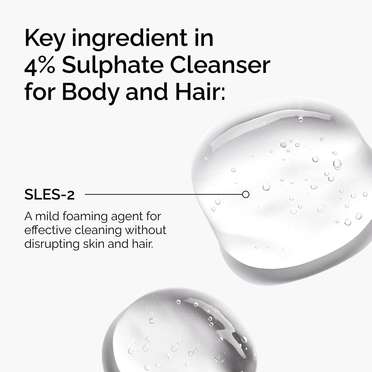 sulphate-4-cleanser-for-body-and-hair-i8 FY25-D41247-ORD-Web-PDP-Sul-Clnsr-1x1-EN-2a.jpg
