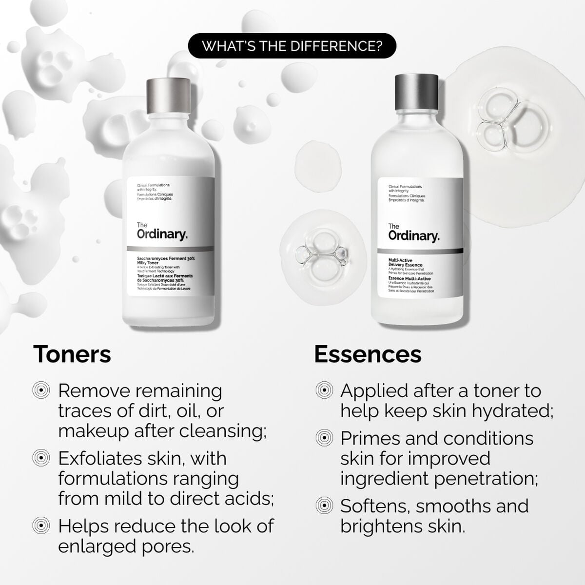multi-active-delivery-essence-h3 ORD-MADE-Essence-vs-Toner-Infographic.jpg