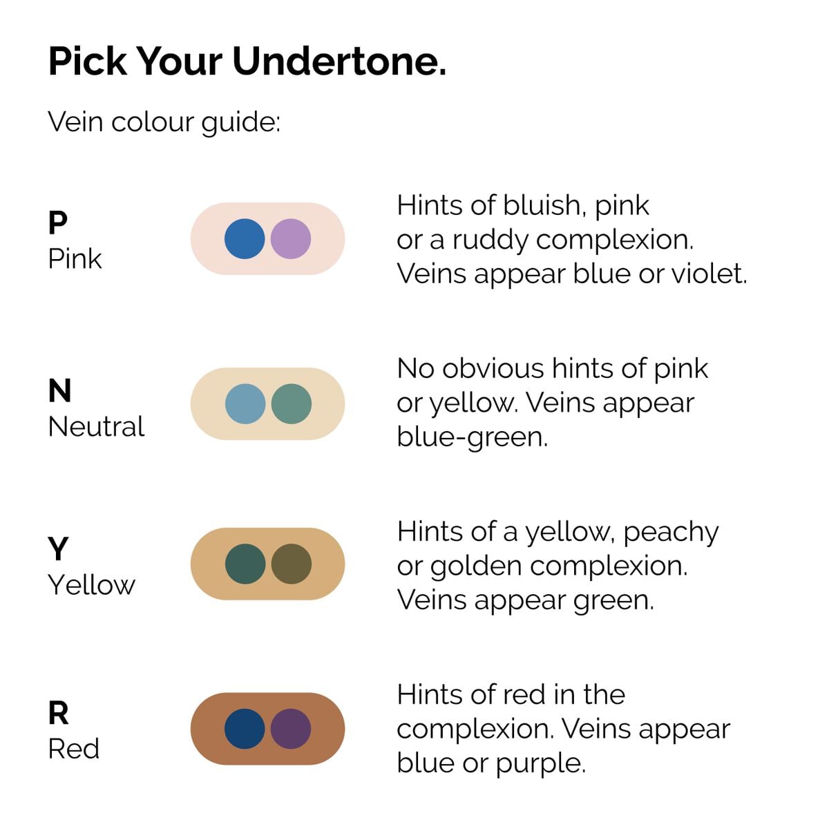 serum-foundation-b1 ORD-Web-PDP-Pick-Your-Serum-Foundation-Graphic_Frame-02.jpg