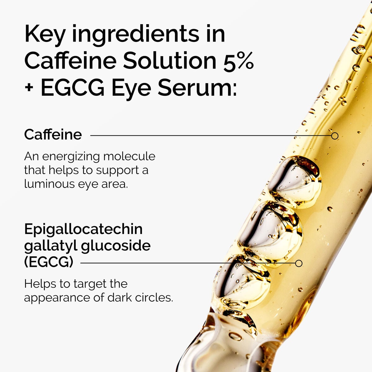 caffeine-solution-5-egcg-eye-serum-r7 ord-caffeine-5pct-egcg-eye-serum-key-ingredients-updated-graphic.jpg