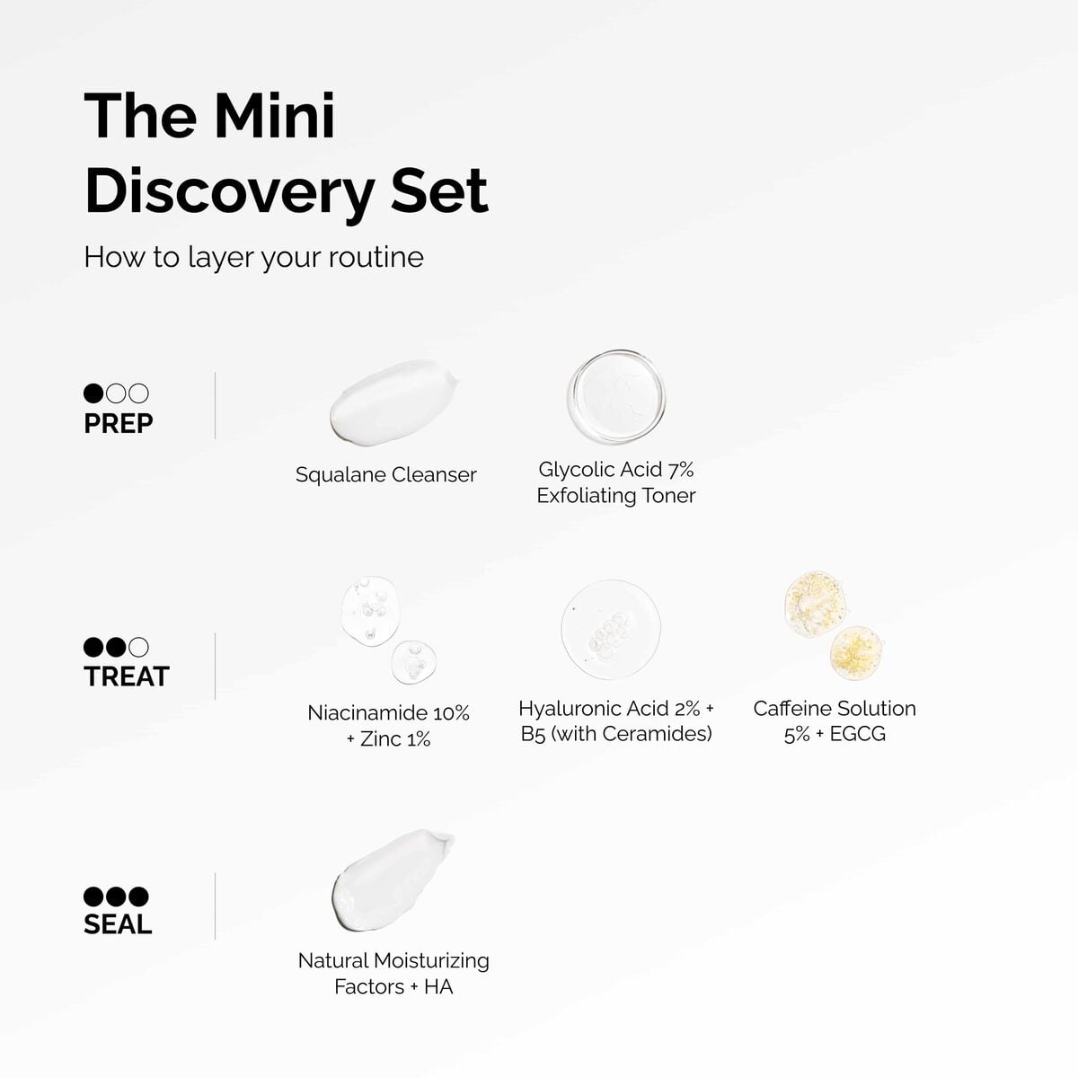 the-mini-discovery-set-u5 ord-mini-discoevery-set-layering-graphic.jpg