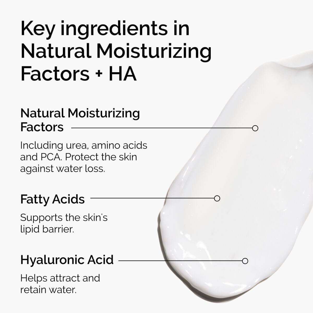 natural-moisturizing-factors-ha-y4 ord-natural-moisturizing-factors-ha-ingredients-graphic.jpg