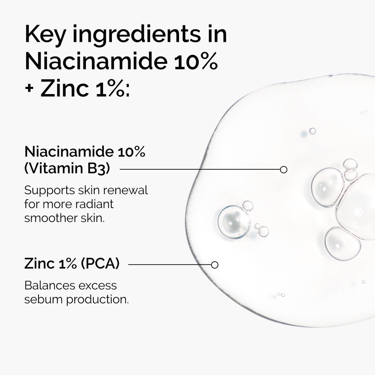 niacinamide-10-zinc-1-r0 ord-niacinamide-zinc-blemish-ingredients-graphic.jpg