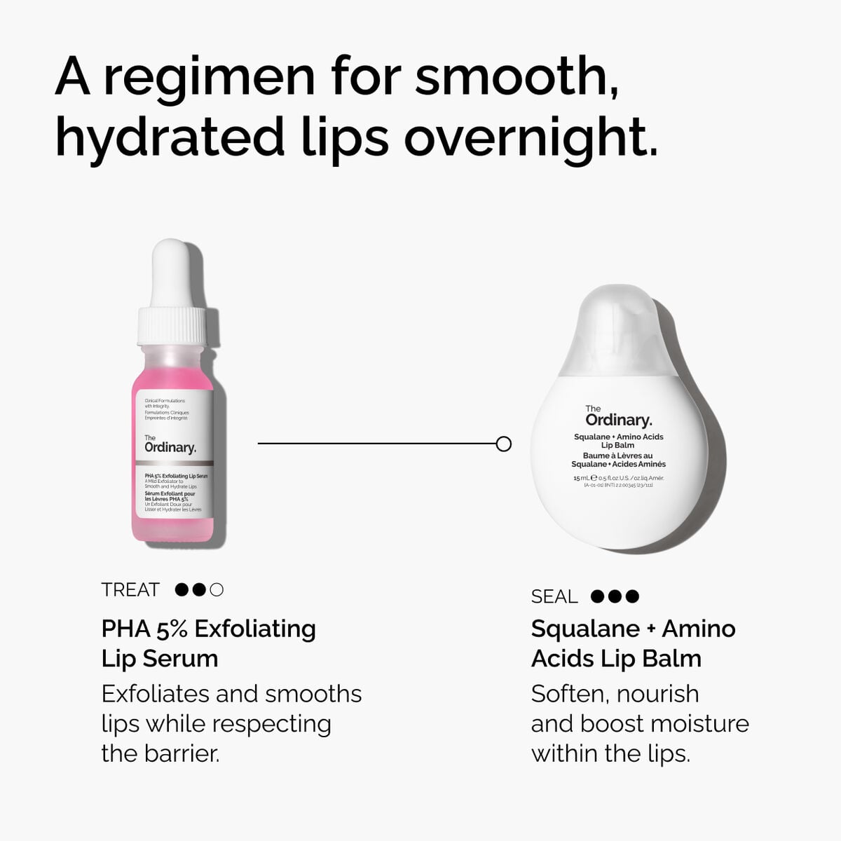 pha-5-exfoliating-lip-serum-s9 ord-pha-5pct-lip-exfoliating-serum-regimen-graphic.jpg
