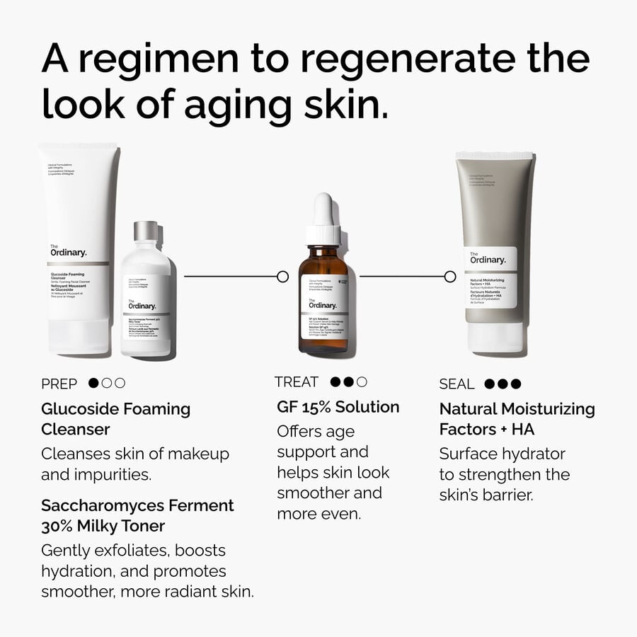 the-refine-and-regenerate-collection-f4 ord-refine-regenerate-collection-regimen-graphic.jpg